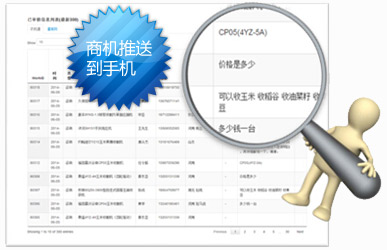 商机--短信推送