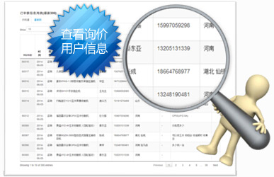 用户--信息收集